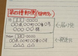 宛名書き